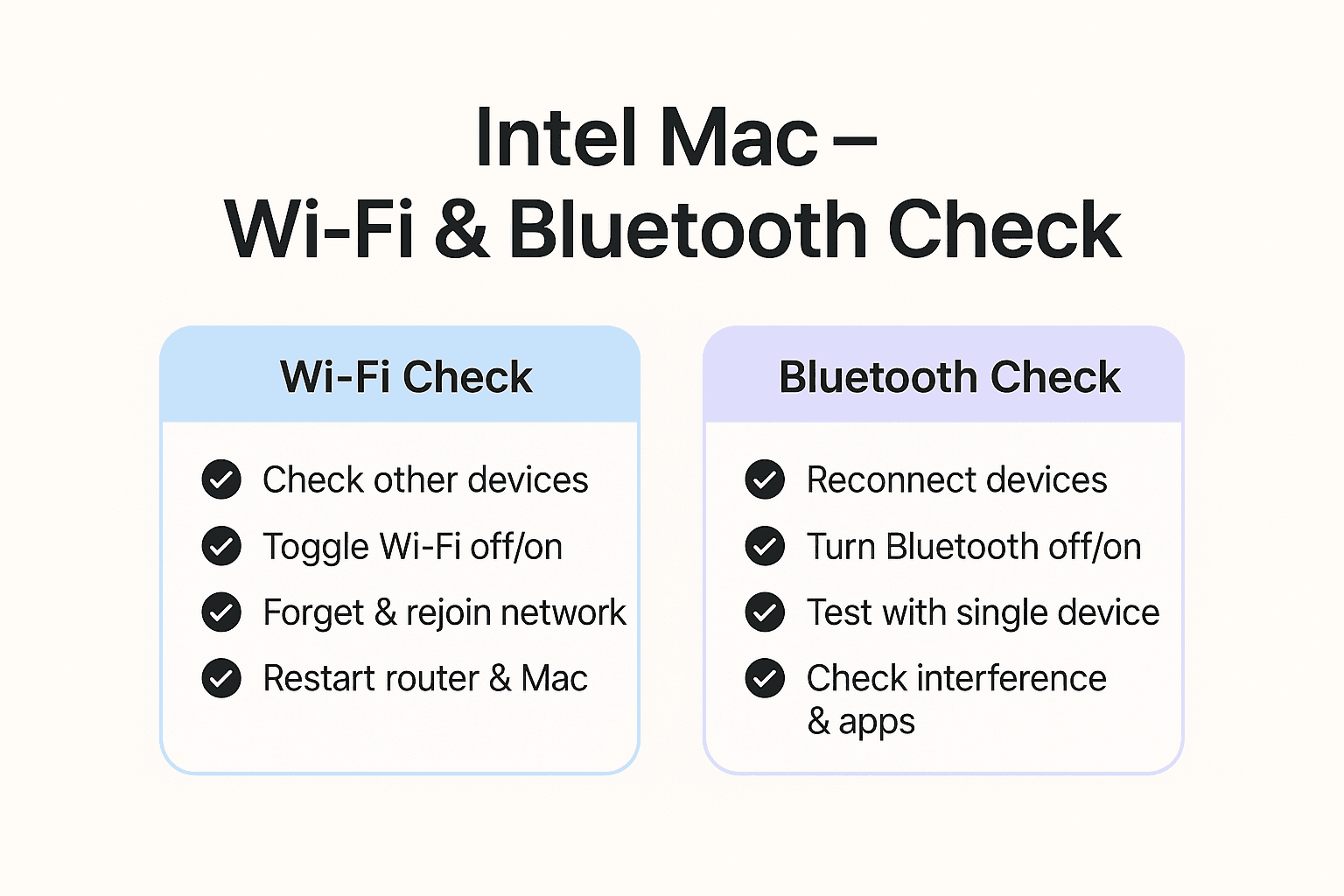 인텔 맥에서 macOS Tahoe 26 설치 후 Wi-Fi·블루투스 끊김 해결 가이드